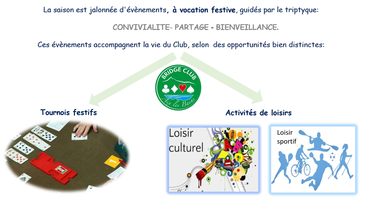 CHV ABC WS EVENTS